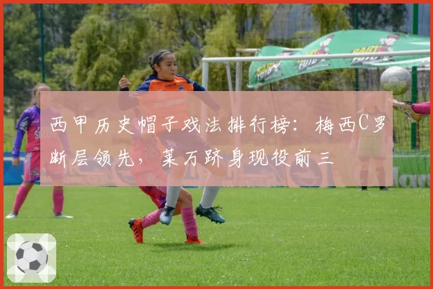 西甲历史帽子戏法排行榜:梅西C罗断层领先,莱万跻身现役前三