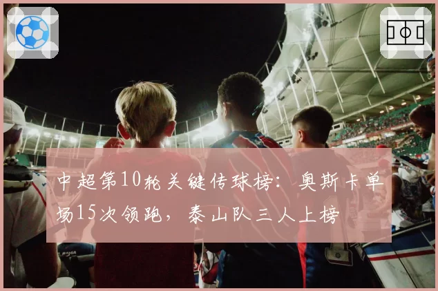 中超第10轮关键传球榜:奥斯卡单场15次领跑,泰山队三人上榜